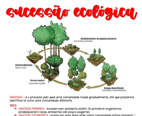 amostra_de_ecologia_2