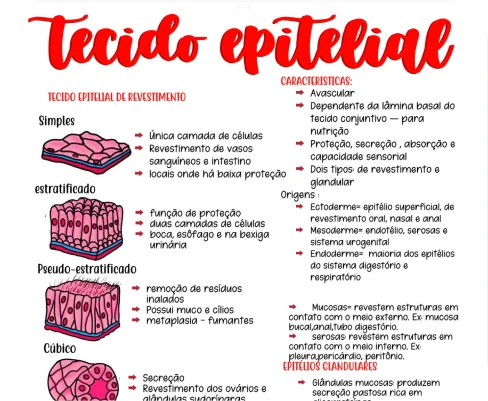 amostras_de_biologia_02