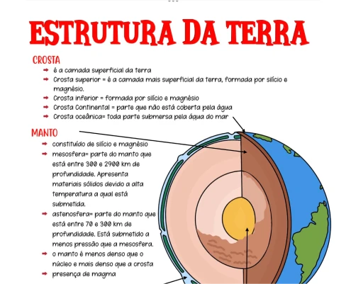 amostras_de_geografia_01