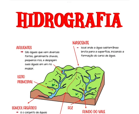 amostras_de_geografia_02